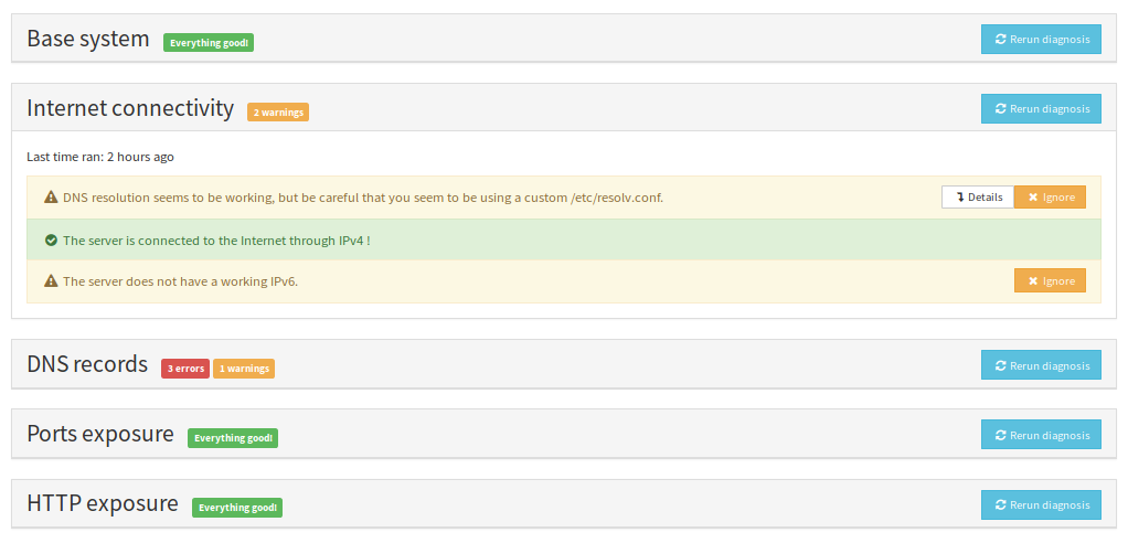 Preview of the diagnostic panel